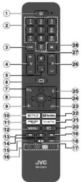 JVC LT-43VD3300S - Footnote: - 4