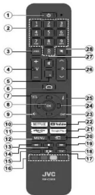 JVC LT-43VD3300S - [Други държави извън Европейския съюз] - 3