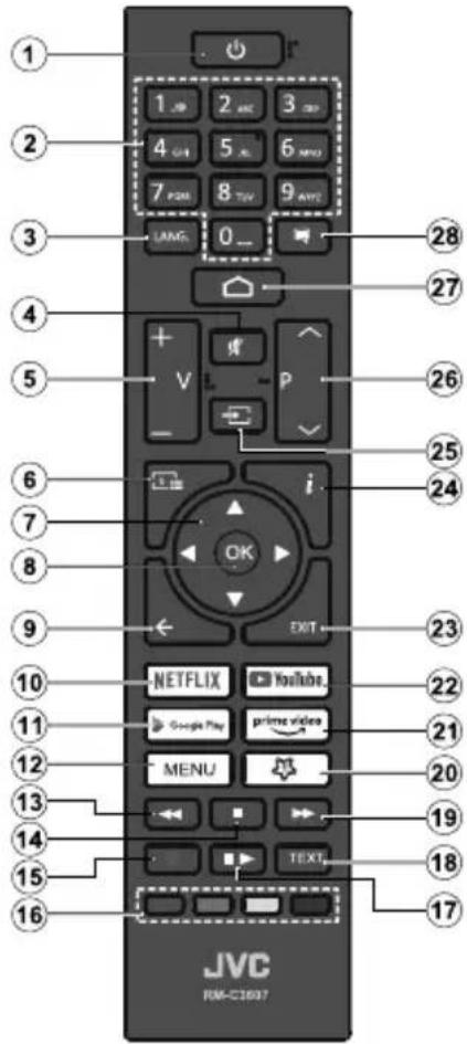 JVC LT-43VD3300S - Controlo Remoto 45157 - 1