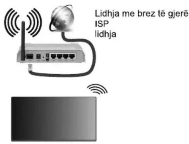 JVC LT-32VDH5400 - Lidhja pa tel - 1