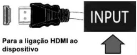 JVC LT-50VD3300S - Para ligar a TV (Dependendo do modelo) - 3