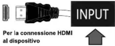 JVC LT-50VD3300S - Per accendere la TV (a seconda del modello) - 3