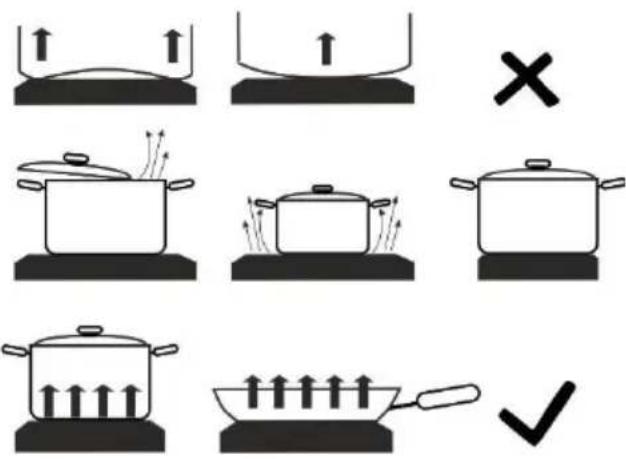 HISENSE HEIT6A40BG - BATTERIE DE CUISINE ADAPTÉE À UNE TABLE DE CUISSON À INDUCTION - 3