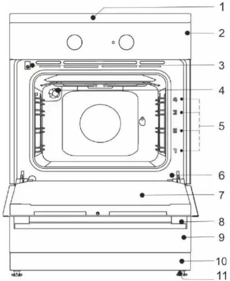 HISENSE HEIT6A40BG - INFORMATION - 1
