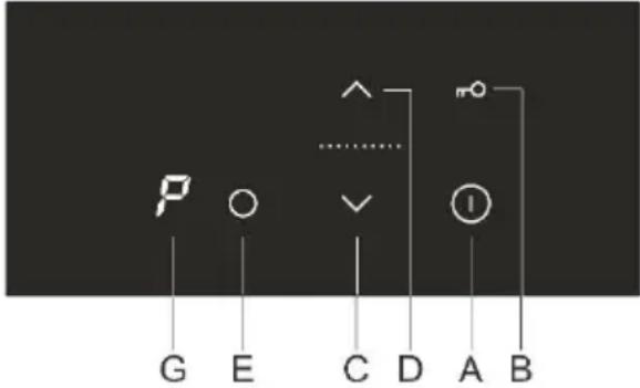 HISENSE HEIT6A40BG - Modification du réglage des foyers - 1