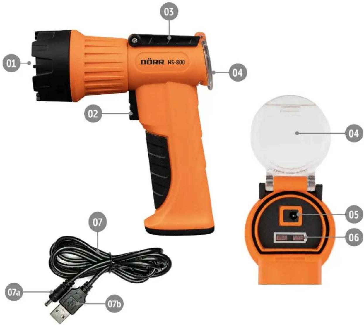 Dörr HS-800 - | NOMENCLATURE - 1