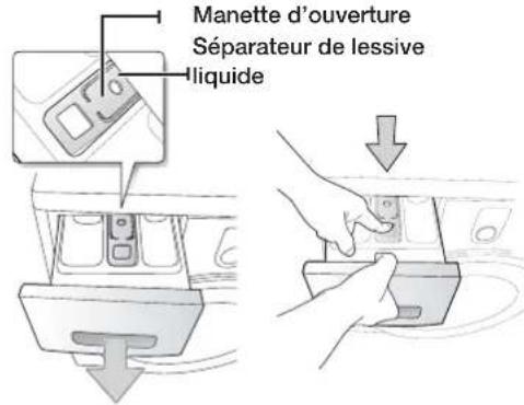 SAMSUNG WF0604ABW - NETTOYAGE DU TIROIR À LESSIVE ET DU LOGEMENT DU TIROIR - 1