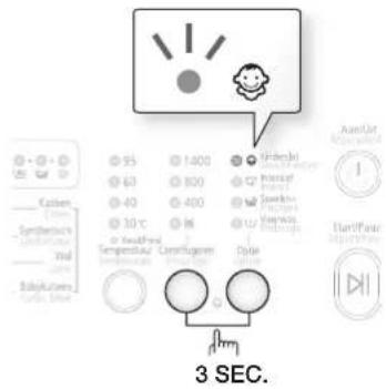SAMSUNG WF0604ABW - In- en uitschakelen - 2