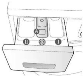 SAMSUNG WF0604ABW - VOR DEM ERSTEN WASCHGANG - 3