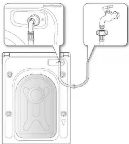 SAMSUNG WF0604ABW - De watertoevoerslang aansluiten - 2