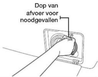 SAMSUNG WF0604ABW - DE WASMACHINE LATEN LEEGLOPEN IN EEN NOODGEVAL - 2