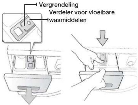 SAMSUNG WF0604ABW - DE WASMIDDELLADE EN DE UITSPARING REINIGEN - 1