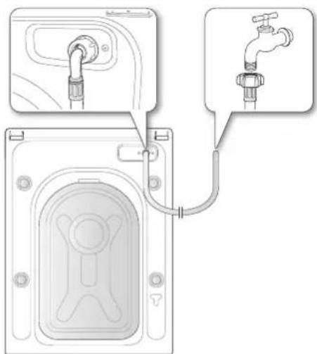 SAMSUNG WF0604ABW - Wasserzufuhrschlauch anschließen - 2