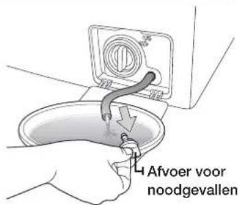 SAMSUNG WF0604ABW - DE WASMACHINE LATEN LEEGLOPEN IN EEN NOODGEVAL - 4