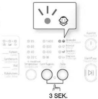 SAMSUNG WF0604ABW - Aktivieren/Deaktivieren - 2