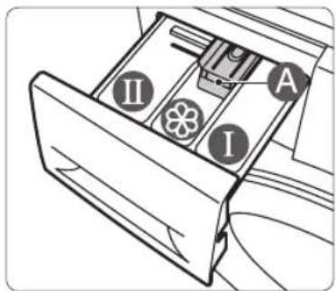 SAMSUNG WF61F4E0N2W - Utiliser le tiroir à lessive - 3