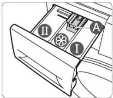 SAMSUNG WF61F4E0N2W - De wasmiddellade gebruiken - 3