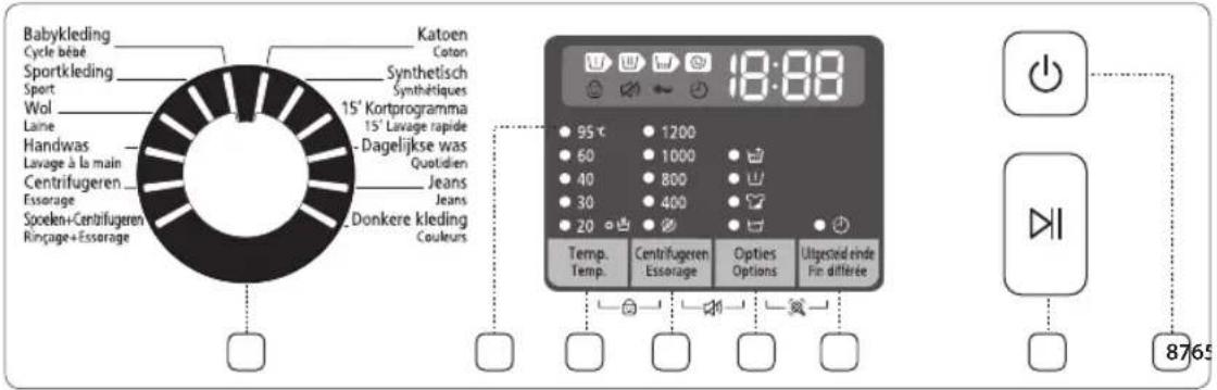 SAMSUNG WF61F4E0N2W - Verwenden des Bedienfelds - 1