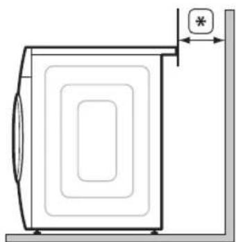 SAMSUNG WF61F4E0N2W - Aufstellung in einer Nische oder einem Wandschrank - 1