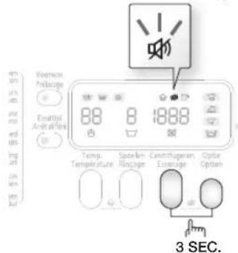 SAMSUNG WF1714YPC2 - In- en uitschakelen - 1