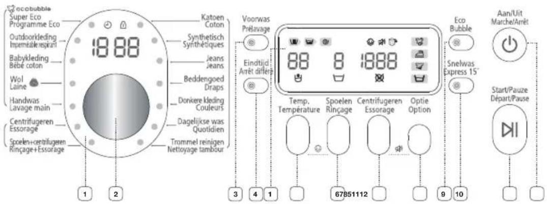 SAMSUNG WF1714YPC2 - Waschbetrieb - 1