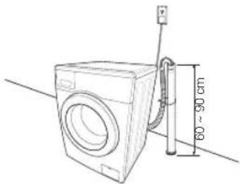 SAMSUNG WF1714YPC2 - Raccordement du tuyau de vidange - 2