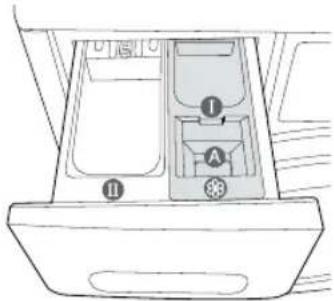 SAMSUNG WF1714YPC2 - Eco Bubble - 4