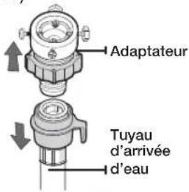 SAMSUNG WF1714YPC2 - Raccorder le tuyau d'arrivée d'eau (sur certains modèles) - 1