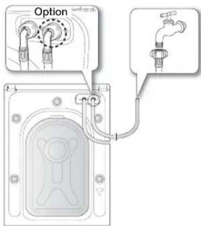 SAMSUNG WF1714YPC2 - Wasserzufuhrschlauch anschließen - 2