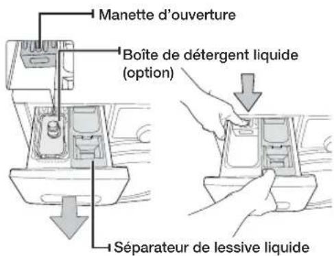 SAMSUNG WF1714YPC2 - NETTOYAGE DU TIROIR À LESSIVE ET DU LOGEMENT DU TIROIR - 1