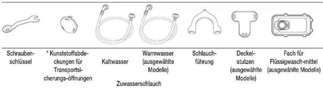 SAMSUNG WF1714YPC2 - ÜBERPRÜFEN DER TEILE - 2