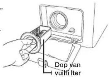 SAMSUNG WF1714YPC2 - HET VUILFILTER REINIGEN - 2