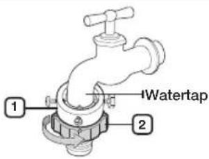 SAMSUNG WF1714YPC2 - Aansluiten van de watertoevoerslang (geselecteerde modellen) - 3