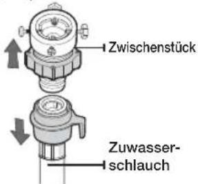 SAMSUNG WF1714YPC2 - Wasserzufuhrschlauch anschließen (ausgewählte Modelle) - 1