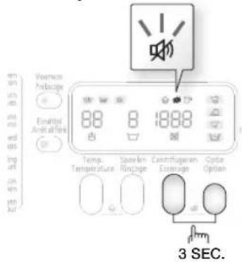 SAMSUNG WF1714YPC2 - Sécurité enfant - 3