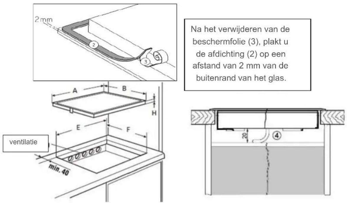 BLAUPUNKT 5II84254ME - Afdichting inbouw - 1
