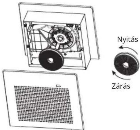 IKEA VIGGBO 105.931.38 - A szénszürő karbantartása - 2