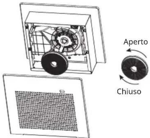 IKEA VIGGBO 105.931.38 - Manutenzione del filtro a carbone - 2
