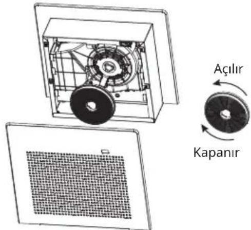 IKEA VIGGBO 105.931.38 - Kömür Filtresi bakimi - 2