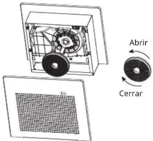 IKEA VIGGBO 105.931.38 - Mantenimiento del filtró de carbón - 2