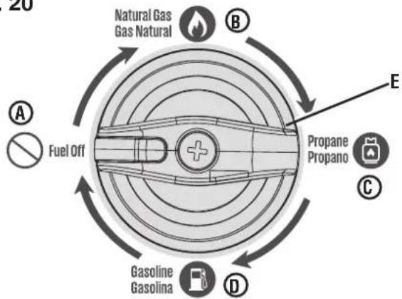 WESTINGHOUSE iGen11000TFc - Para combustir a propano: - 2