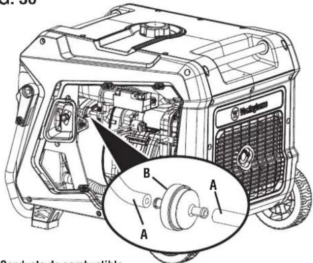 WESTINGHOUSE iGen11000TFc - Vea la Figura 30. - 2