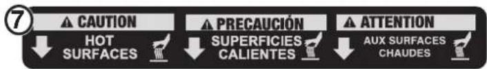 WESTINGHOUSE iGen11000TFc - ③ Safety Symbols - 3