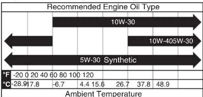 WESTINGHOUSE iGen11000TFc - AVISO - 1