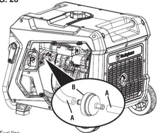 WESTINGHOUSE iGen11000TFc - See Figure 30. - 2