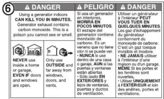 WESTINGHOUSE iGen11000TFc - ③ Safety Symbols - 2