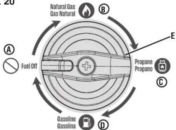 WESTINGHOUSE iGen11000TFc - Pour passer au propane : - 7