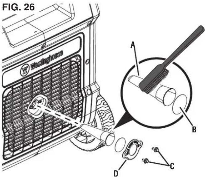 WESTINGHOUSE iGen11000TFc - To drain the float bowl: - 1