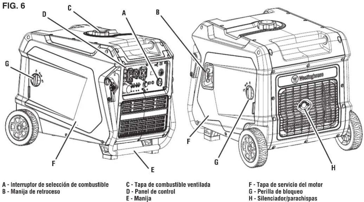 WESTINGHOUSE iGen11000TFc - DIMENSIONES DEL CABLE DE EXTENSION - 1