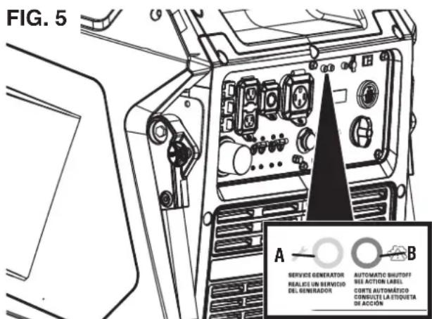WESTINGHOUSE iGen11000TFc - COMPRENDRE LES VOYANTS DU CAPTEUR DE CO - 1